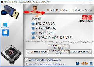 Miracle Box All Drivers