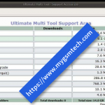 UMT Support Access 2.0