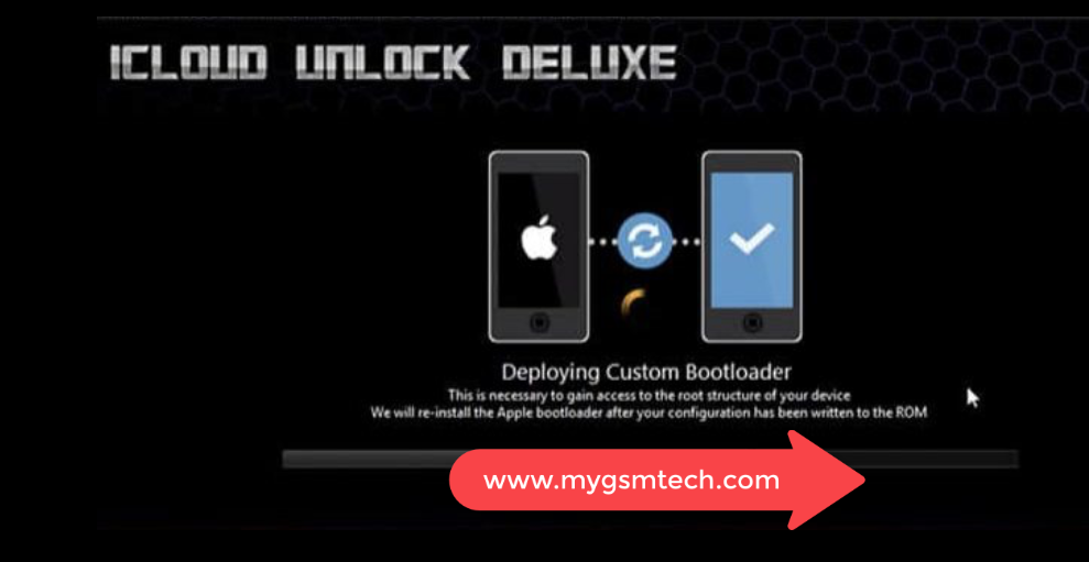 iCloud Unlock Deluxe Software